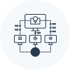 Streamline Process