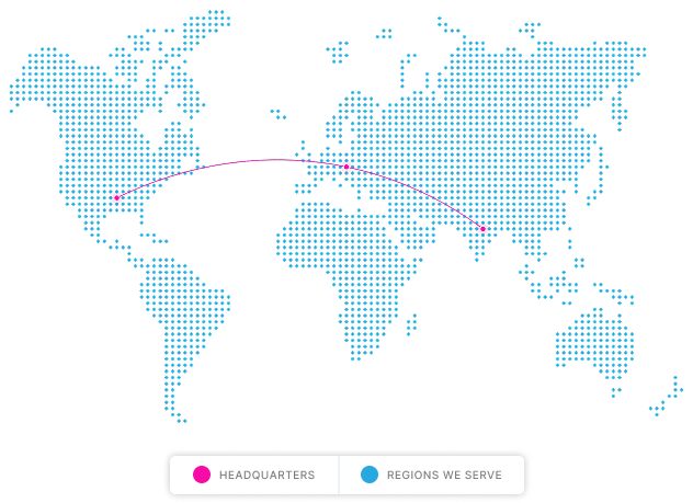 IBM i Coverage Without Borders