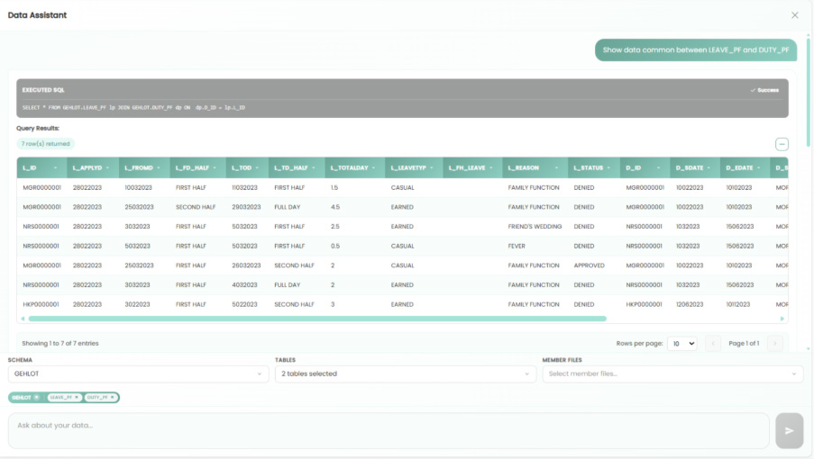 Enterprise architecture diagram