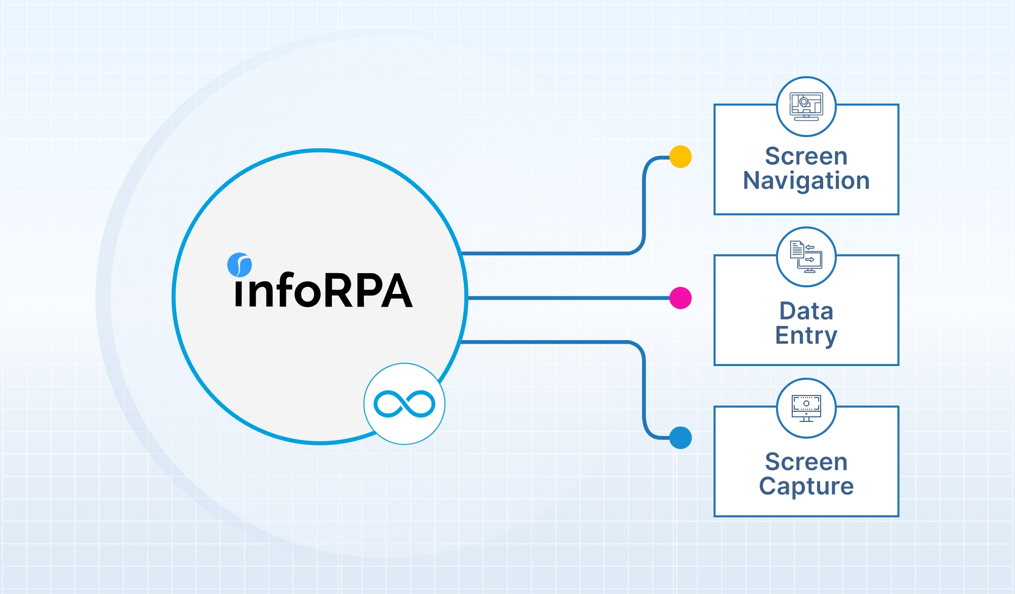 inforpa