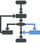 Continuous-Testing
