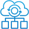 MongoDB Cloud Database