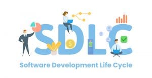 Top Software Development Methodologies