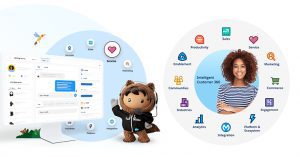Customer_Sales_journey