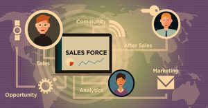 How is Salesforce Cloud Changing the Face of Sales in the Contemporary World