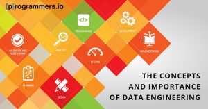Motivated employees working on data
