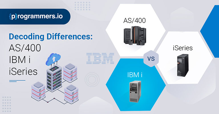 Image depicting AS400, IBMi, and iSeries