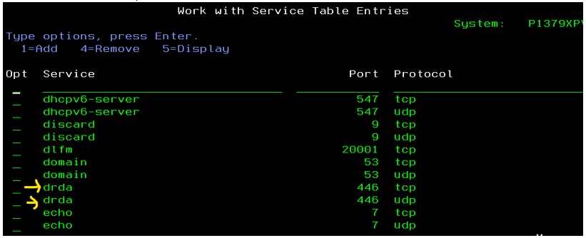 Work with Service Table Entries