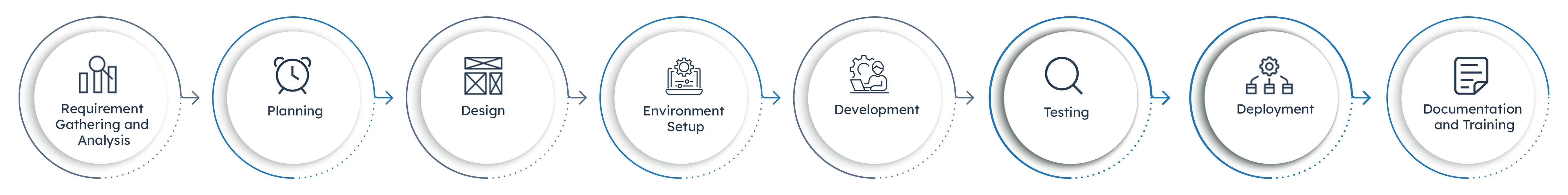 Process-Infographic