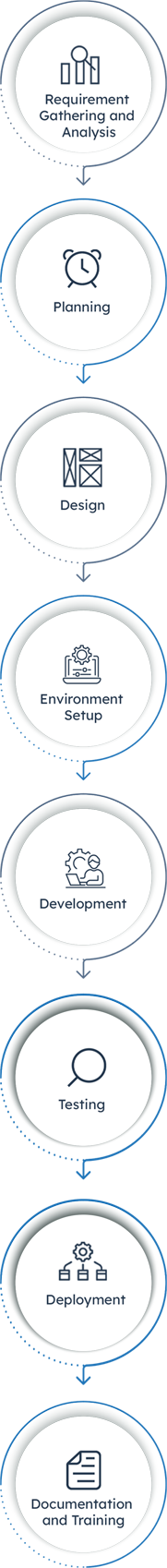 Process-Infographic