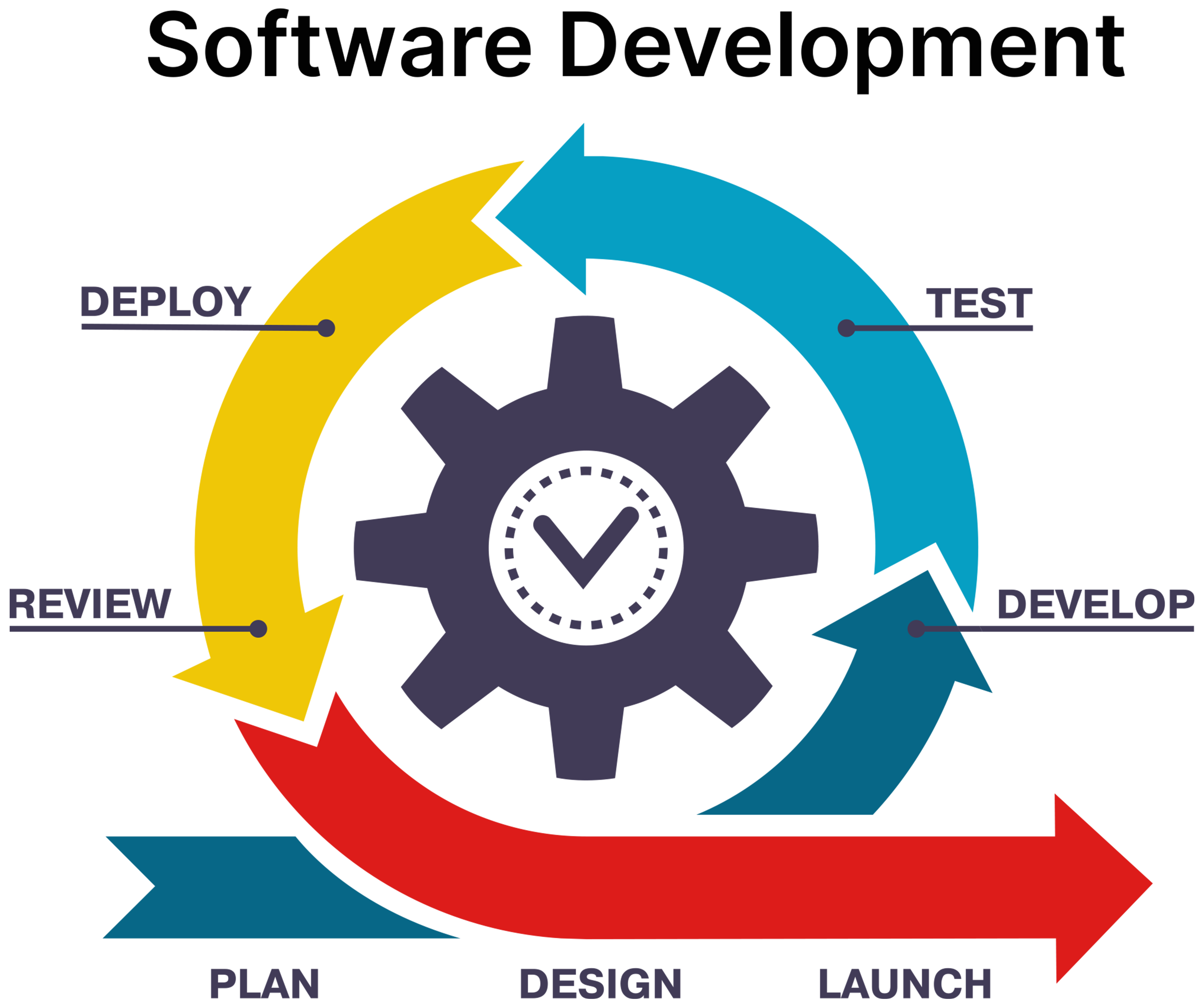 third_party_teams