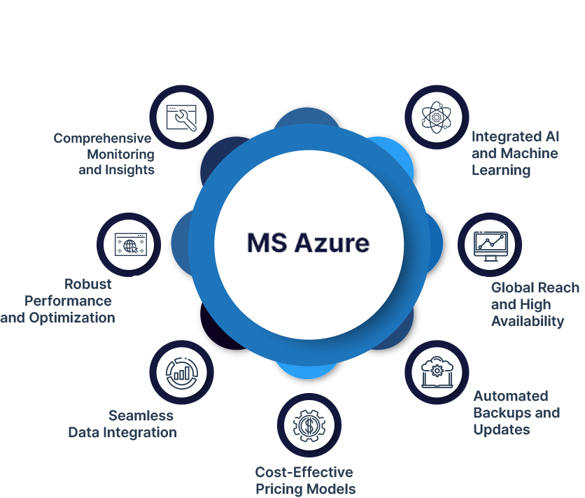ms-azure-infographics