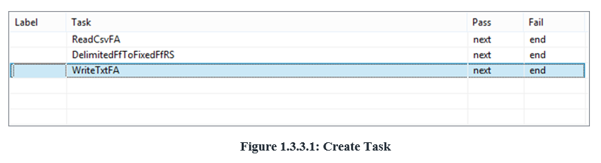 Create-Task2
