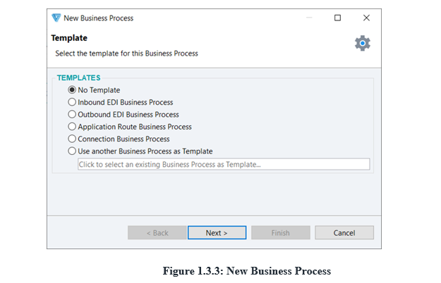 New-Business-Process