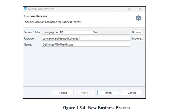 New-Business-Process2