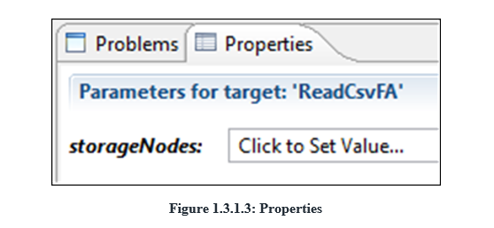 Properties