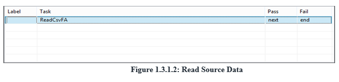 Read-Source-Data2