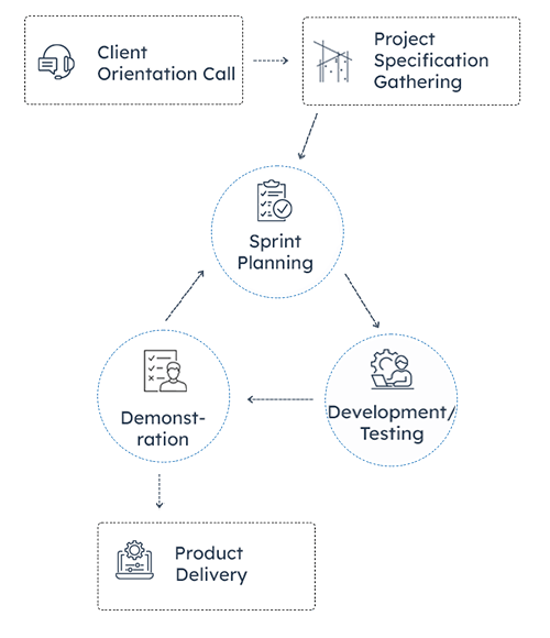 AS400-Migration-Infographic